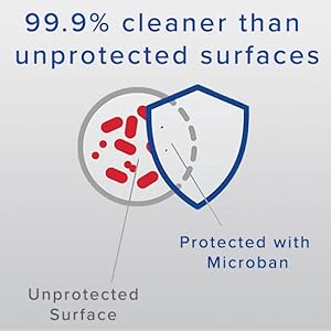 microban