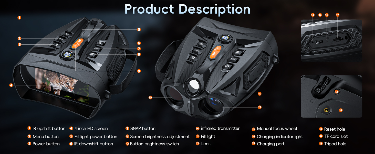 night vision goggles
