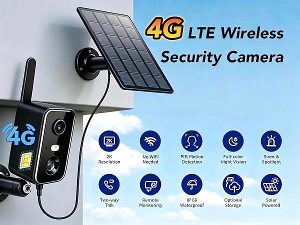 Cellular Security Camera