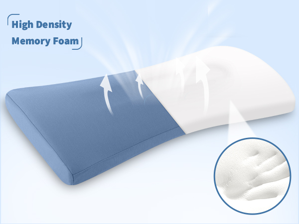 Lumbar Support Pillow for Bed