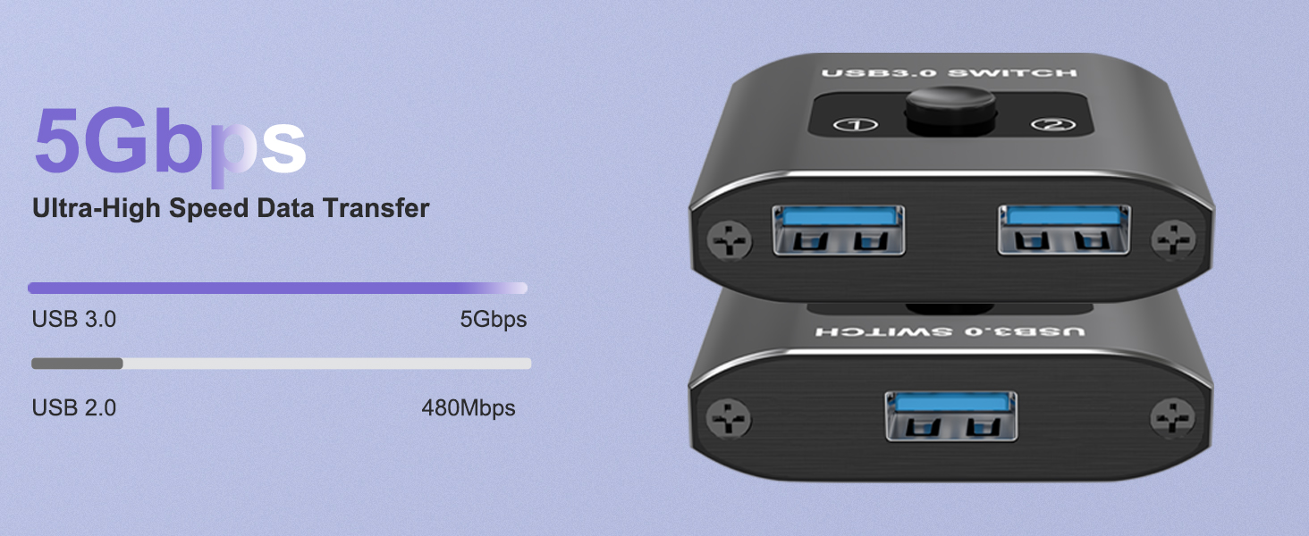 usb 3.0 switch