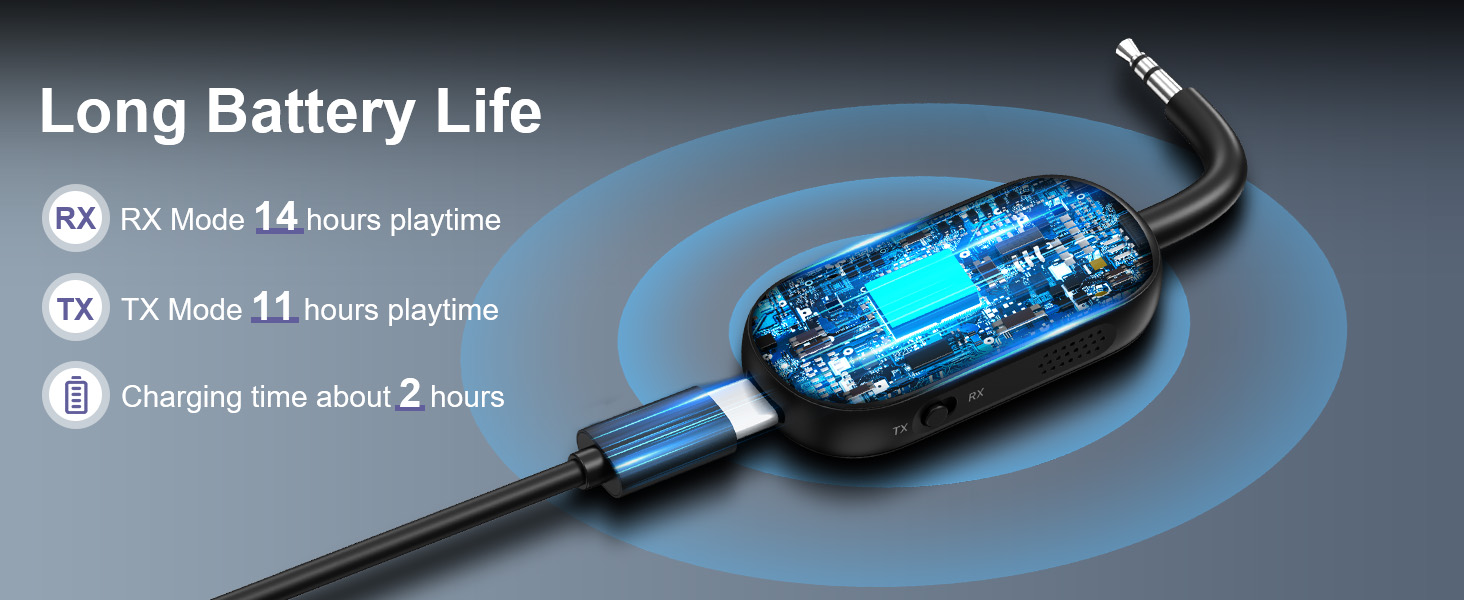 Bluetooth 5.3 Transmitter Receiver