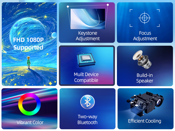 room projector best mini projector wall projector proyector portatil movie projector for outdoor use