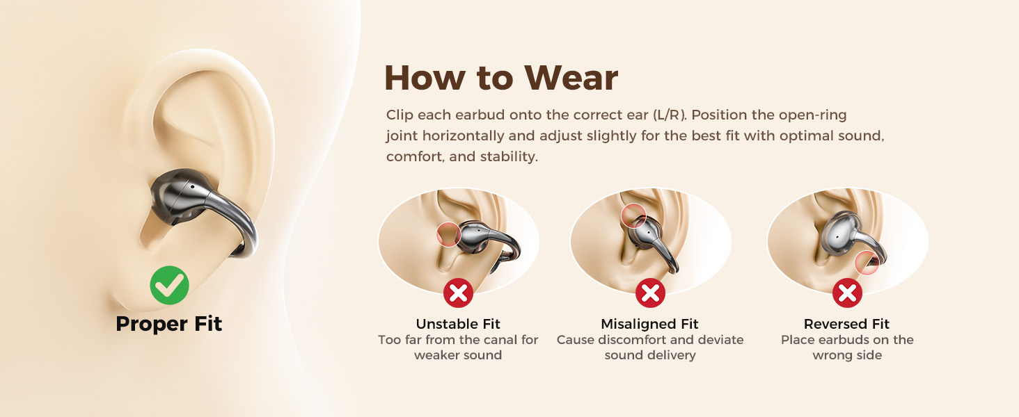 How to Wear