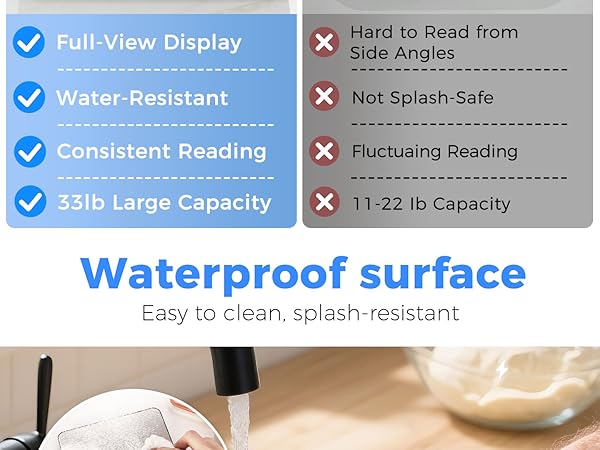 BAKFEE Food Scale for Kitchen