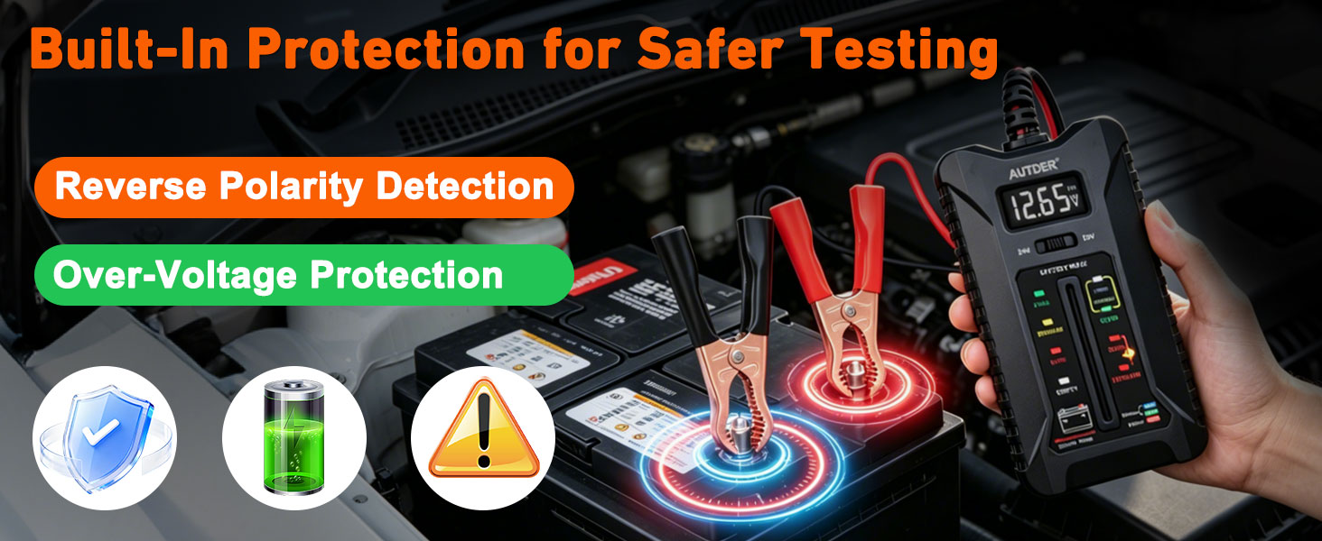 Text reads 'Built-In Protection for Safer Testing', 'Reverse Polarity Detection', 'Over-Voltage Protection'. Digital multimeter with protective feature icons; testing device with safety mechanisms for electrical measurements.