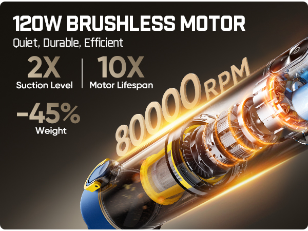 car vacuum