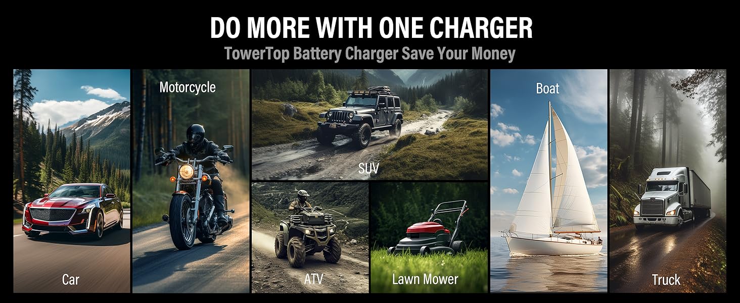 automotive battery charger