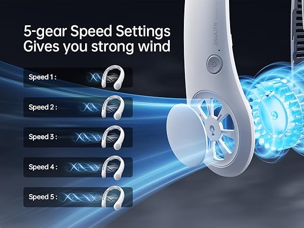 Text reads '5-gear Speed Settings Gives you strong wind'. Diagram showing 5 speed levels with blue wind effect visualization increasing in intensity.