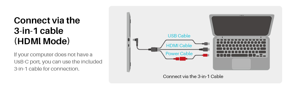 Connect via the 3-in-1 ca ble . (HDMl Mode)