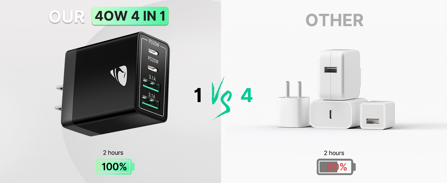 iphone charger block