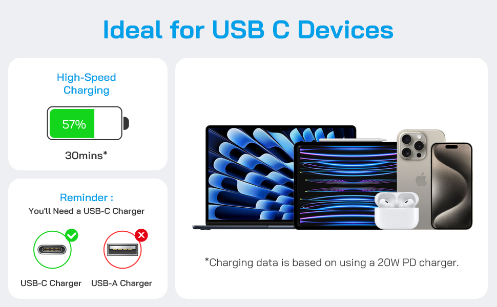 iphone 15 pro max charger