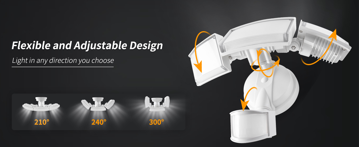 Adjustable Design