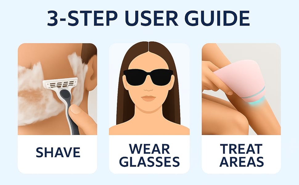 Laser Hair Removal Guide