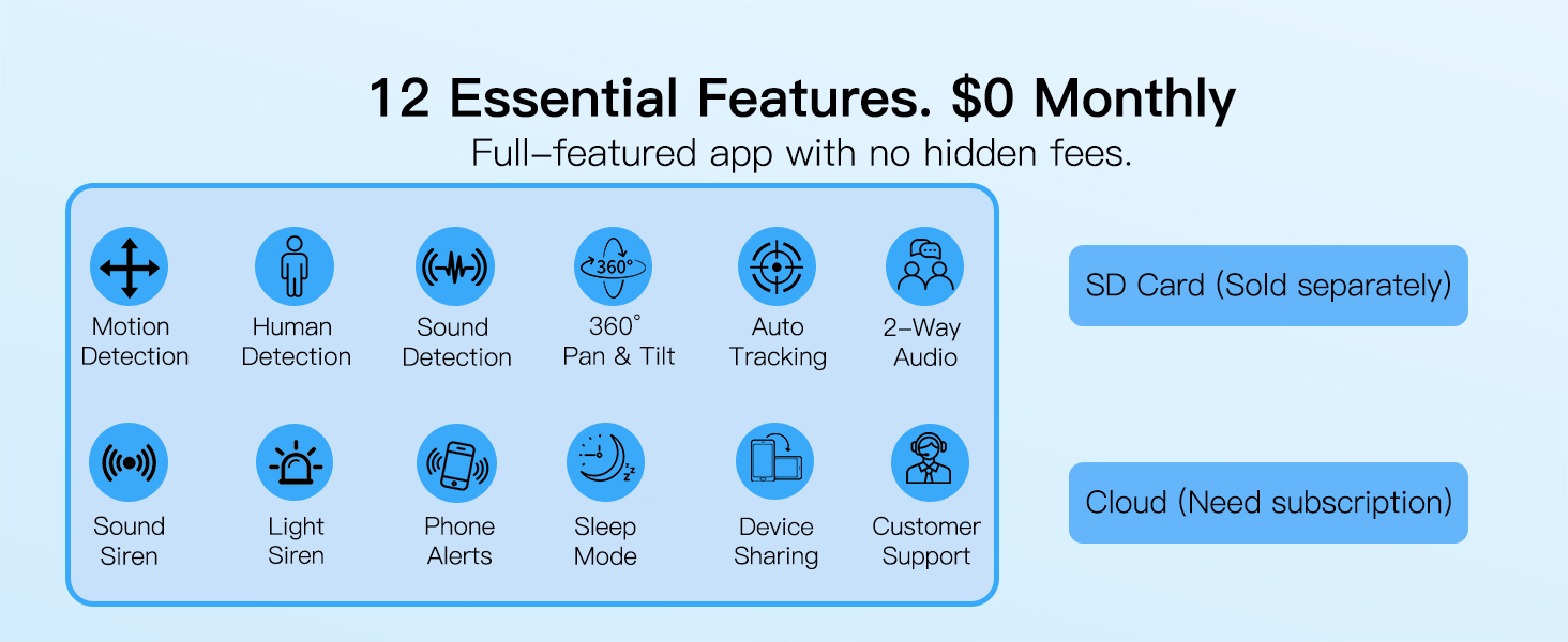 wifi camera;home camera;outside camera;camaras de seguridad;cameras for home security outdoor