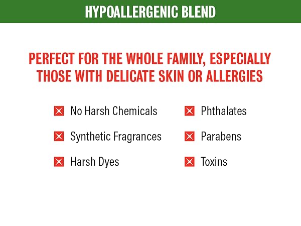 Hypoallergenic blend designed for the whole famile.