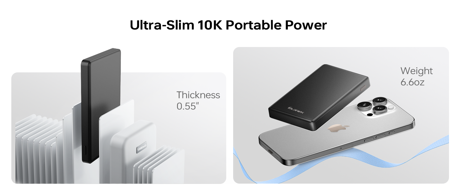 10,000mAh for MagSafe Power Bank