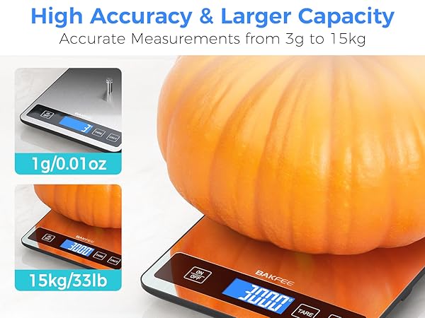 BAKFEE Food Scale, Rechargeable Kitchen Scale