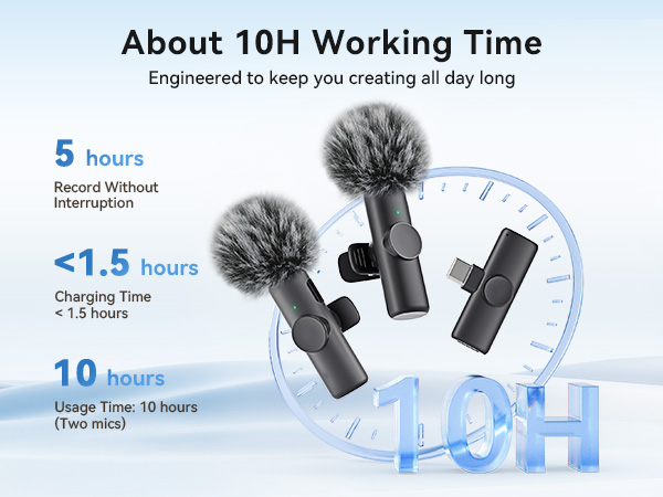 Wireless Lavalier Microphone