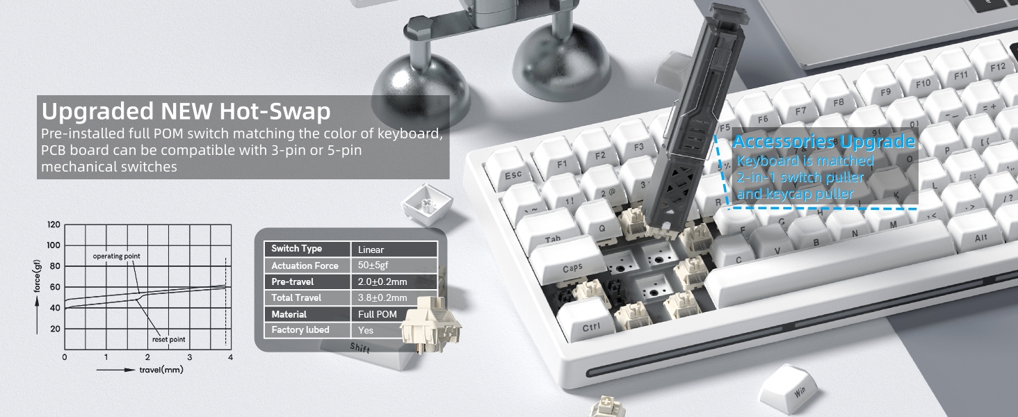 MT75 75% Wireless Mechanical Gaming Keyboard, Keyboard custom