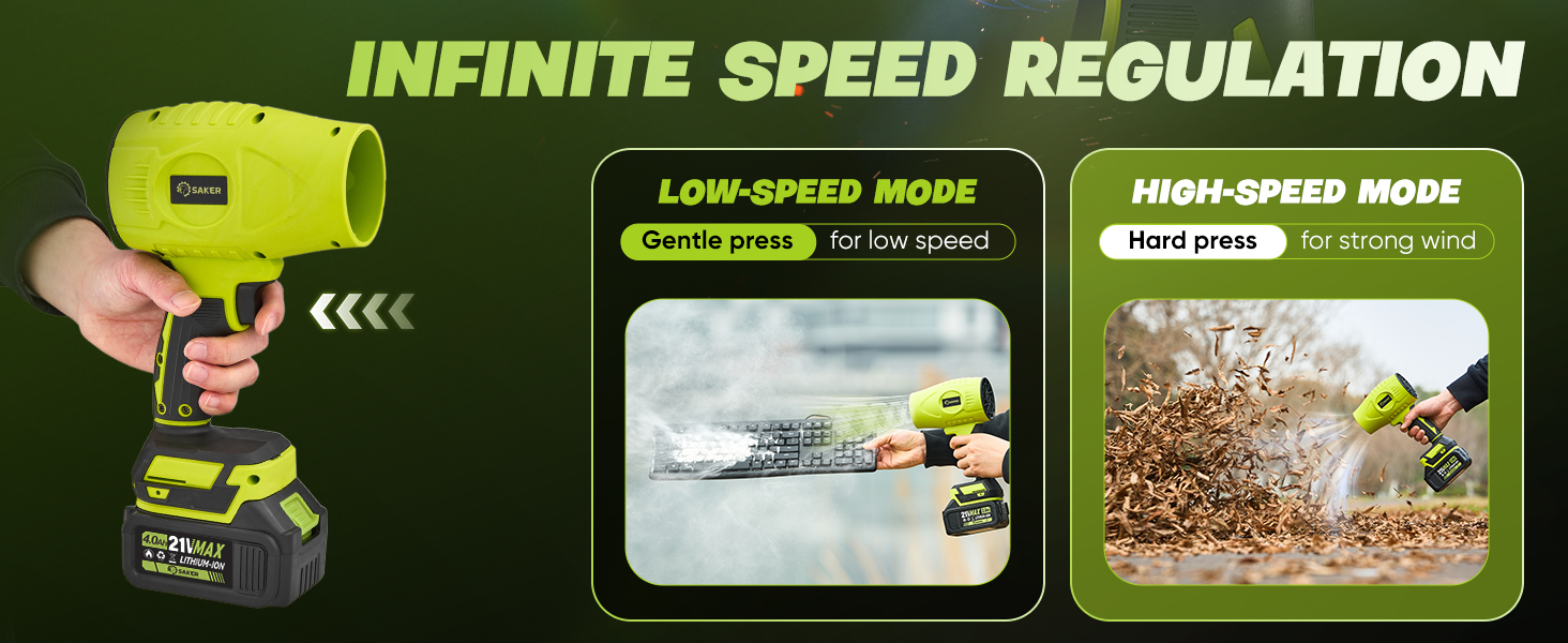 Adjustable Wind Speed