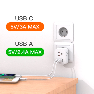 European Travel Plug Adapter