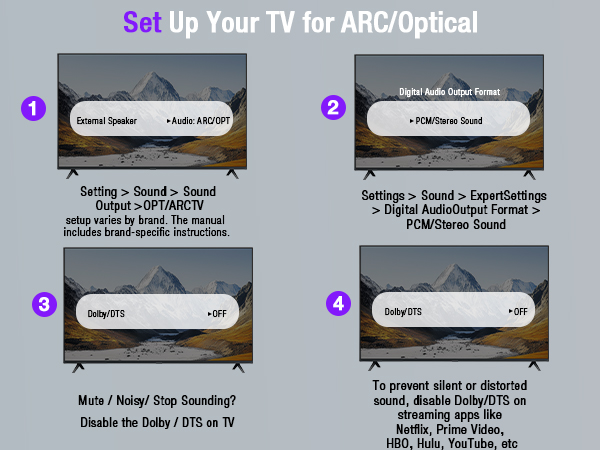 soundbar ARc/optical for TV