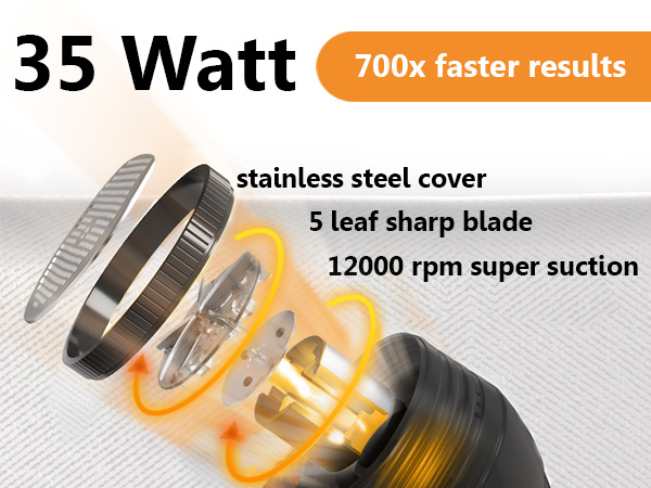 12000 rpm, 35 watt