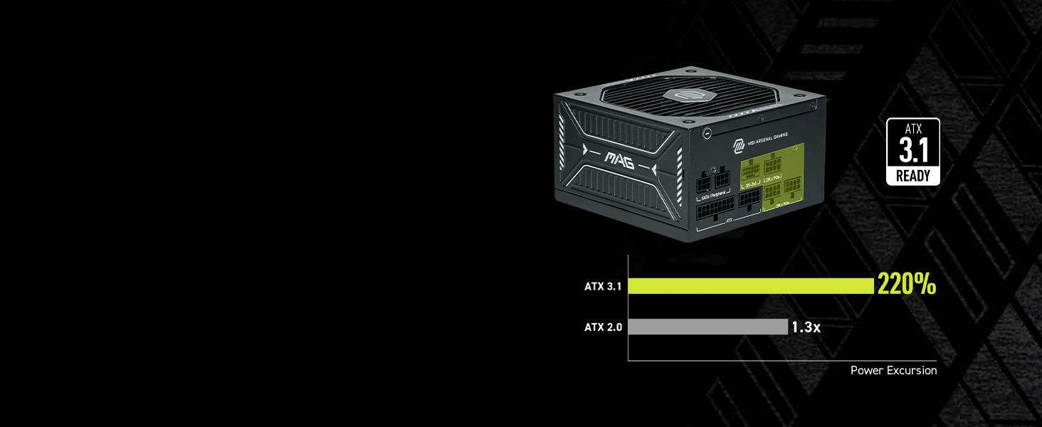 ATX 3.1