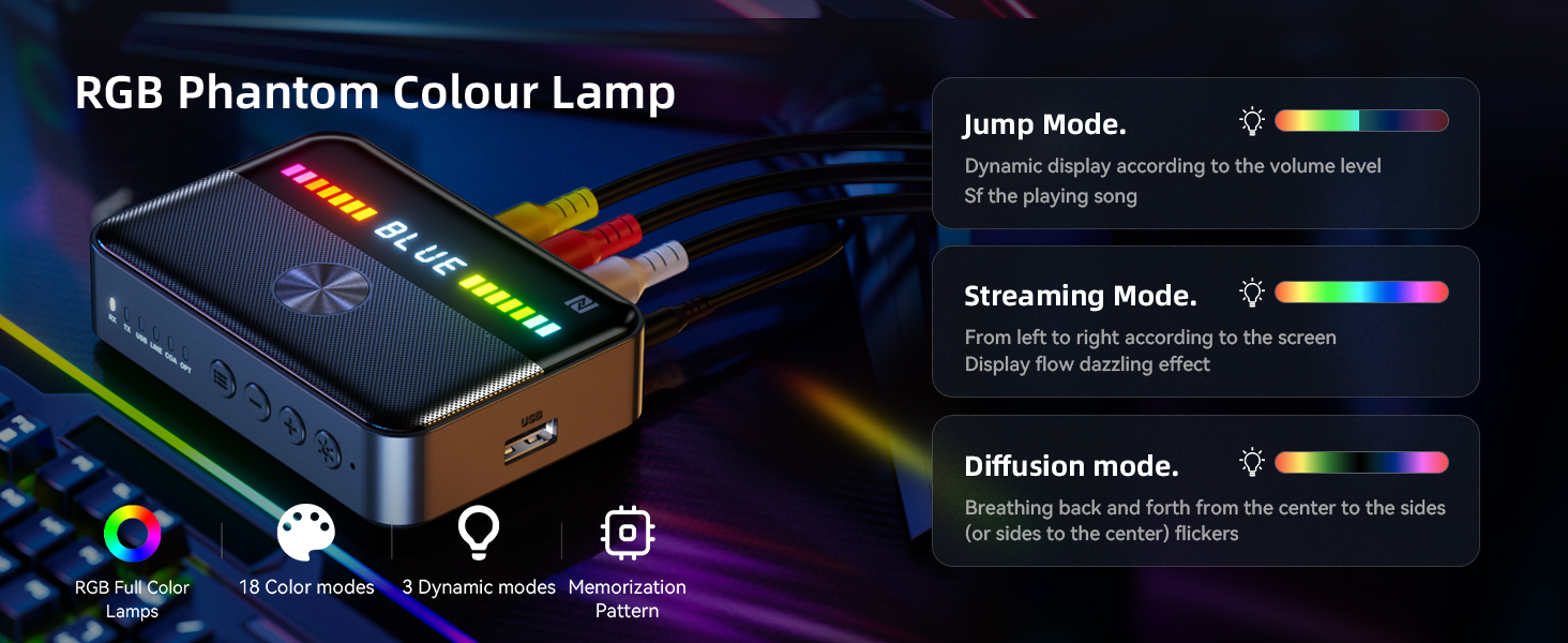 bluetooth receiver for home stereo;bluetooth receiver