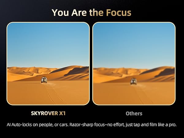Skyrover X1 Drone with Camera 4K