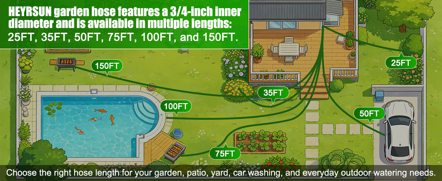 garden hose