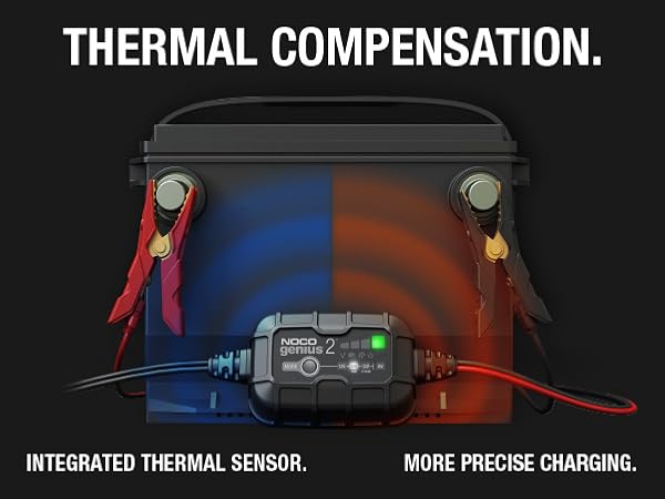 car battery charger deep cycle battery charger 12v car battery charger truck battery charger
