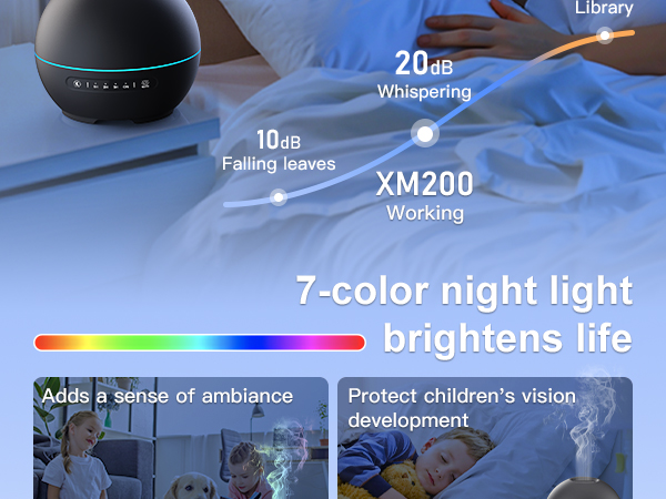 7 color light
