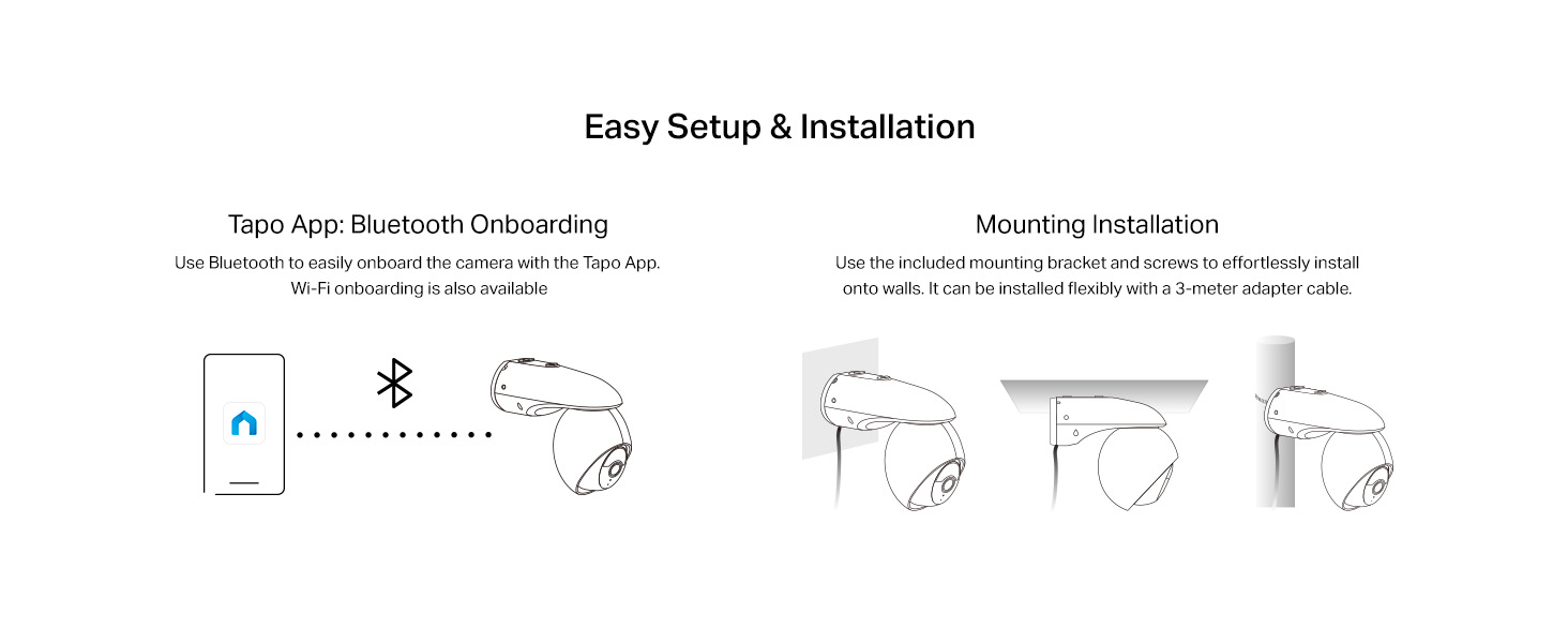 Easy Setup &amp;amp;amp; Installation