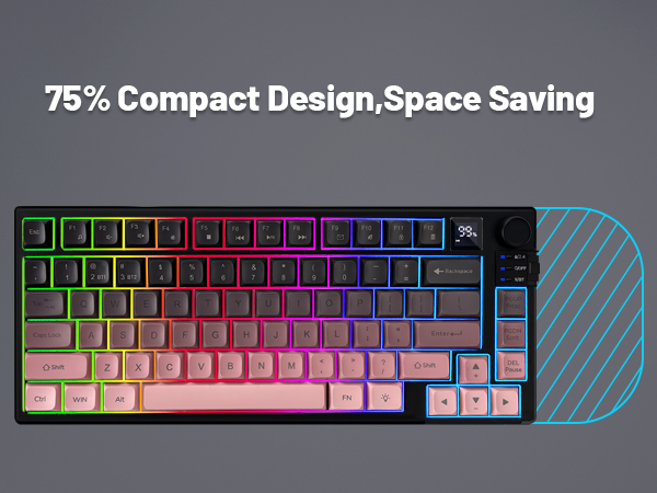 75% Compact Design, Space Saving