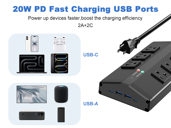 mountable power strip