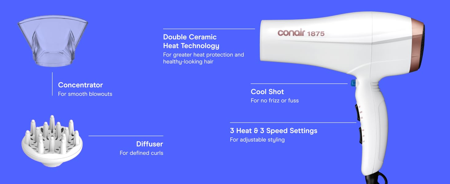 Product Highlights
