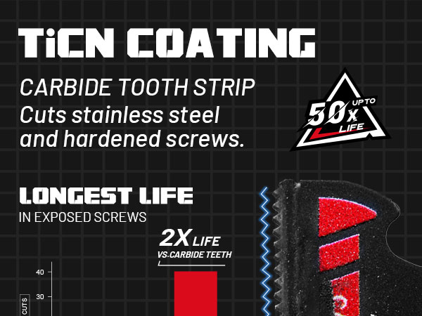 carbide oscillating blades