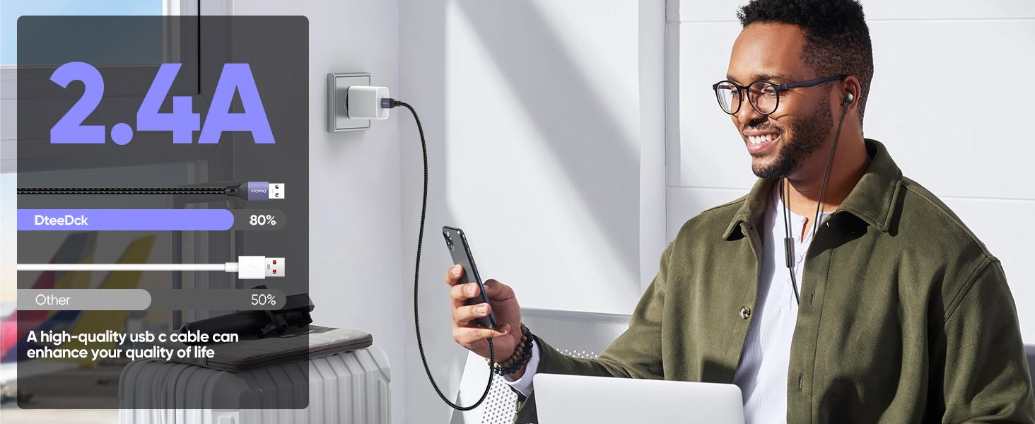 Android Auto USB Cable