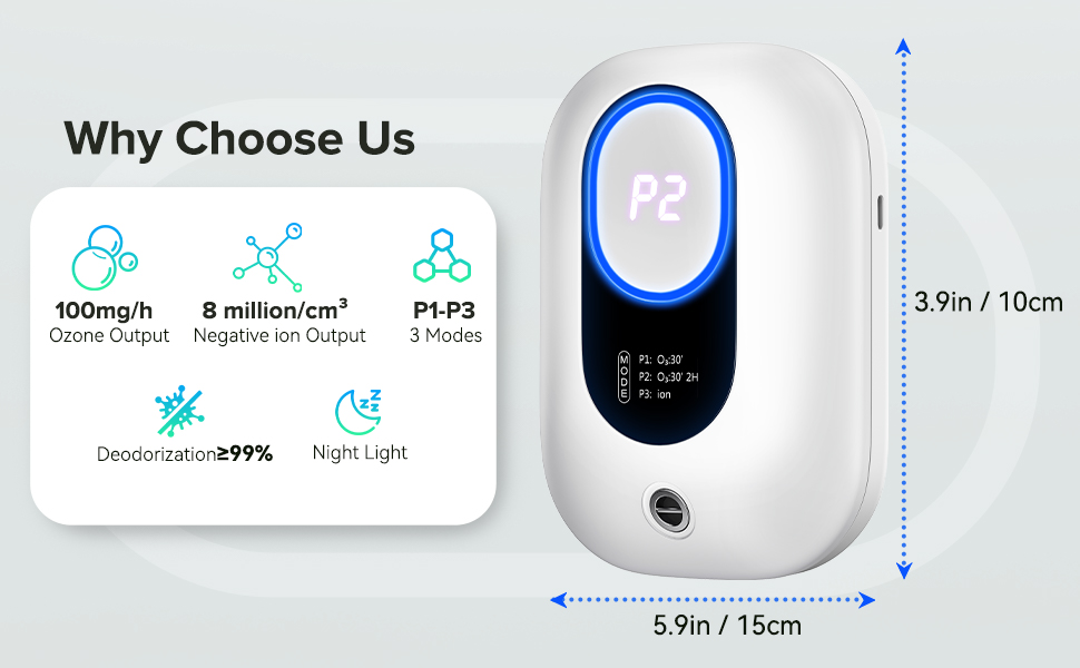 Cat Litter Deodorizer 99% Pets Odor Eliminator Air Purifier Ozone Odor Removal Air Freshener 