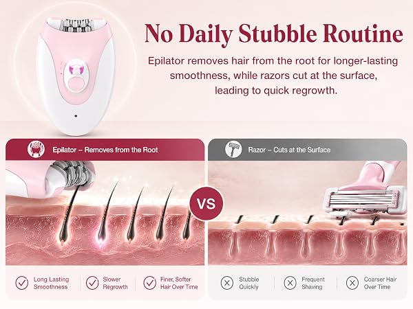 epilator