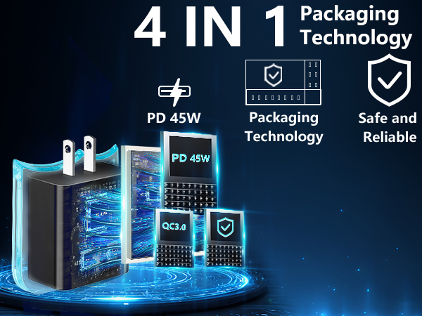 2Pack 45W Super Fast Charger USB C Block Type C Wall Charger Adapter
