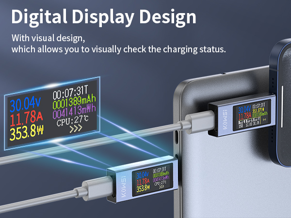 Digital USB tester with color display showing voltage, current, power, and temperature. Connected between charger and device to monitor charging status.