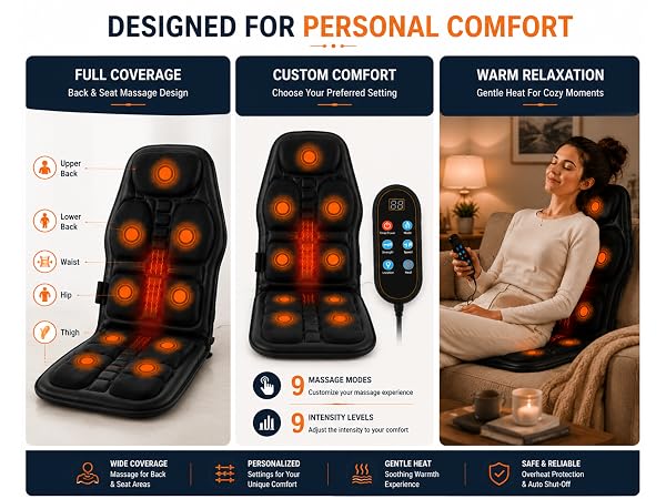 Massage cushion covers back, waist, hip, thigh with adjustable heat and intensity.