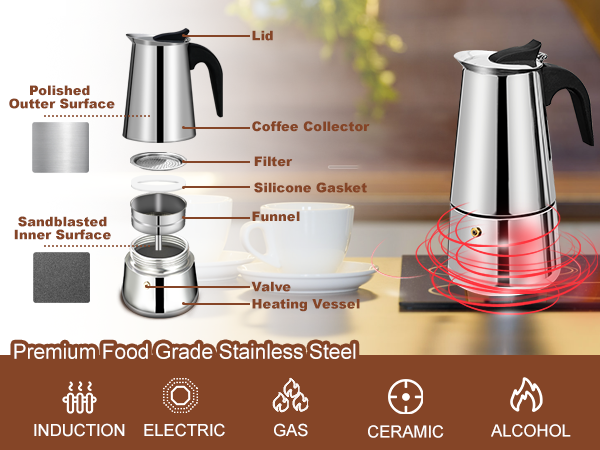 Espresso Maker