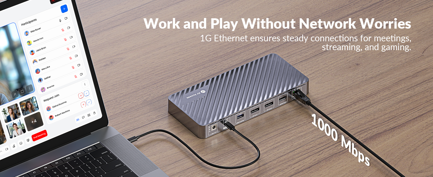 docking station triple monitor, 100w 13 in 1 dock for laptop