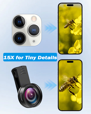 camera lens kit