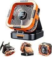 KIMMOO Solar Camping Fan with Light-10000mAh Rechargeable Portable, 6 Speeds, Digital Display, Ti...