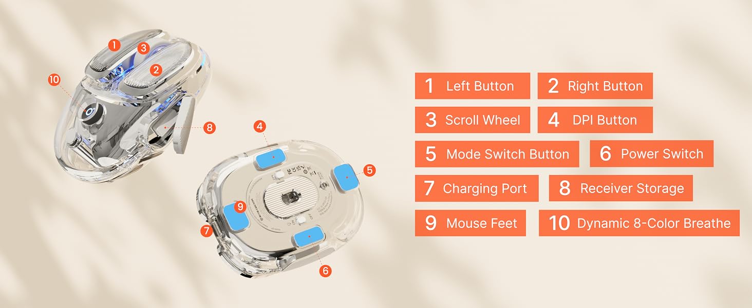 mouse for laptop